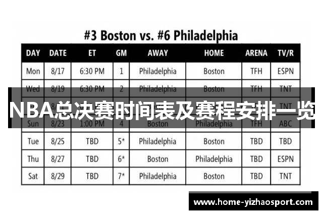 NBA总决赛时间表及赛程安排一览